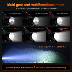 WOSEN Lampe frontale LED portable avec batterie externe, 4000 lumens, perle XHP70, corps en alliage d'aluminium, étanche, faisceau réglable, urgence - Product Image 3