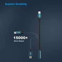 BENFEI USB Type C à 3.5mm Femelle Adaptateur de prise casque USB C vers Aux Audio Dongle Cordon Compatible avec iPhone 15 Pro/Max