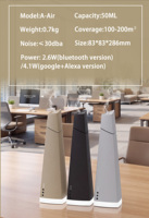 Diffuseur d'arômes sans eau en aluminium avec commande vocale Google Home, super silencieux, huile parfumée pour la maison