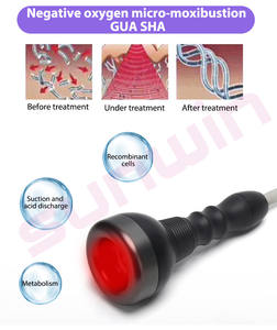 Machine de pompe d'agrandissement de sein de fesses ventouses masseur raffermissant de sein thérapie sous vide dispositif de Drainage lymphatique de levage de hanche - Product Image 6