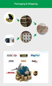 OEM, Заводская поставка, 18650 Батарея 3,7 В, 3500 мАч, 15А, литий-ионные цилиндрические батареи для фонарика, оптовая продажа - Product Image 6