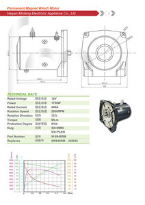 12v dc <span class=keywords><strong>winch</strong></span> מנוע 13500 ק ג ג מגנט קבוע מברשת נסיעה כבל קרש 12v מנוע <span class=keywords><strong>winch</strong></span> - Product Image 5