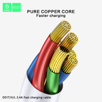 VDENMEN-Cable de datos tipo C DE CARGA RÁPIDA, 2.4A, venta directa de fábrica para cable de datos, cargador USB de PVC estándar CN;GUA