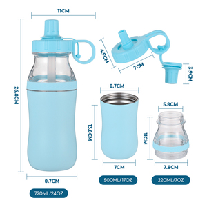 Botella de Agua de Acero Inoxidable de Doble Pared y Plástico PP, Diseño Único en Forma de Calabaza, Agarre Cómodo - Product Image 5