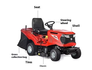 Cortadora de Césped Industrial de 24V, 4 Tiempos, a Gasolina, 725cc, 1800W, Alto Torque, Autopropulsada, con Altura de Corte de 30mm-4.5in - Product Image 1