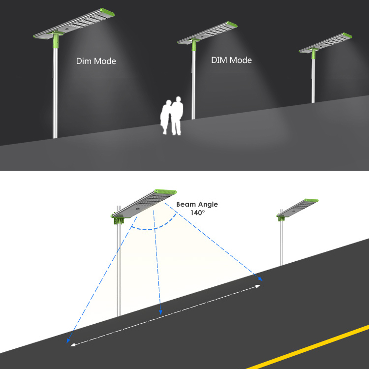Anern 60w al aire libre ip65 sensor de movimiento de luz de calle solar integrada