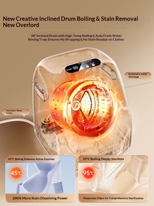Lavadora de Ropa Interior Totalmente Automática con Acero Inoxidable, Lavado a 95°C y Alta Tasa de Deshidratación para Ropa Interior, Bragas y Calcetines - Product Image 3