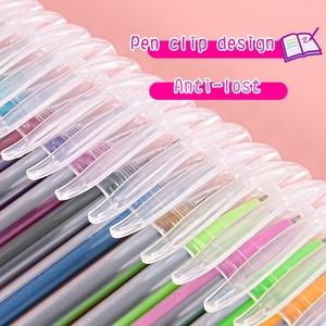 Bolígrafo de Gel cómodo a precio competitivo <span class=keywords><strong>para</strong></span> Bullet Journaling, notas de examen, garabatos, escritura, acabado brillante suave, diseño neutro - Product Image 5