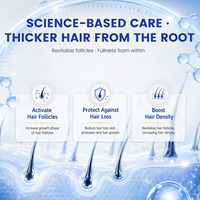 Suero para el Crecimiento del Cabello con Biotina y Péptidos de Cobre, Rodillo de 3 Bolas para Masaje del Cuero Cabelludo, Aceite para un Cabello Más Grueso y Abundante, Suero Capilar Ahk-cu Ghk-cu