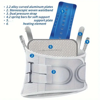 Ceinture de soutien de la taille respirante avec correcteur de posture réglable