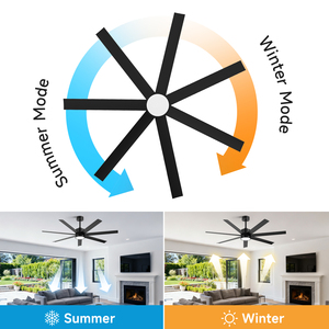 พัดลมเพดานอัจฉริยะกลางแจ้งสีดำขนาด 56 นิ้ว พร้อมไฟ LED 7 ใบพัด ควบคุมผ่าน Tuya WiFi และ <span class=keywords><strong>Alexa</strong></span> รีโมทคอนโทรล มอเตอร์ DC ประหยัดพลังงาน เงียบสงบ กำลังมาแรง - Product Image 5