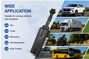 TK003 Localizzatore GPS 2G per Auto, Mini Dispositivo di Tracciamento GPS Cablato per Veicoli con Localizzazione in Tempo Reale, Geo-Fence e Allarme Antifurto - Product Image 6