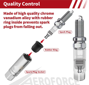 3/8-Inch Drive Industrial Grade Carbon Steel Spark Plug <strong>Socket</strong> Set 8PCS 5/8-inch 3/4-inch 13/16-inch 14mm <strong>18mm</strong> CR-V <strong>Sockets</strong> - Product Image 4