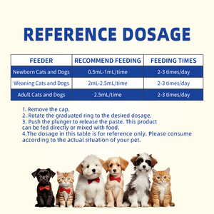 Pâte à la crème nutritionnelle multi-vitamines Gel nutritionnel multivitaminé pour animaux de compagnie Produits complémentaires de santé pour animaux de compagnie Crème pour chats et chiens - Product Image 3