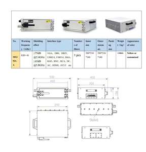 กล่องป้องกันสัญญาณรบกวน RF แบบแมนนวล MS3039-A กล่องป้องกันสัญญาณไวไฟแบบแมนนวล ป้องกันสัญญาณรบกวน EMI RFI  กล่องทดสอบป้องกันสัญญาณรบกวน RF - Product Image 2