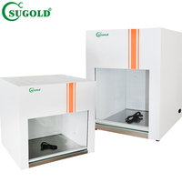 HD-650 Kabinet Aliran Laminar Mini Desktop Baru dengan Filter HEPA Tingkat Kebersihan 100 Aliran Udara Horizontal untuk Penggunaan Laboratorium