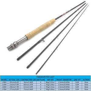 <span class=keywords><strong>Canne</strong></span> à pêche à la <span class=keywords><strong>mouche</strong></span> en fibre de carbone, action moyenne rapide, <span class=keywords><strong>canne</strong></span> à <span class=keywords><strong>mouche</strong></span> légère pour la pêche en eau douce - Product Image 3
