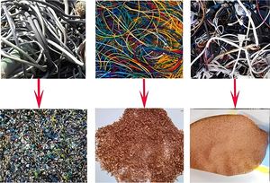 Hurda Bakır Geri Dönüşümü için Motorlu ve Motorlu Mini Otomatik Bakır Tel ve Kablo Parçalama ve Ayırma Makinesi - Product Image 2