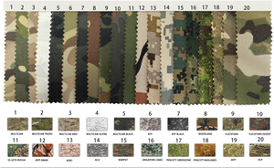 Tissu Cordura 500D N66 à motif hexagonal, design texturé moderne pour étuis électroniques et accessoires de mode - Product Image 6