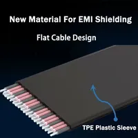 Câble plat FPC/FFC coudé mâle-mâle HDMI 2.0 4K60Hz standard ADT pour photographie aérienne FPV et GoPro