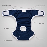 Culottes absorbantes pour chienne en coton respirant, anti-statique, super absorbantes, taille ajustable, petites, moyennes, grandes