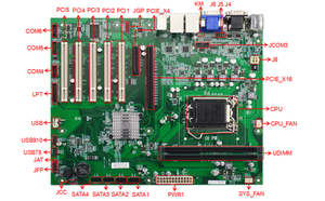 Eip EAMB-1521インダストリアルデスクトップマザーボードIntel LGA 1155 <span class=keywords><strong>DDR3</strong></span>ダブルチャンネルSATA - Product Image 5