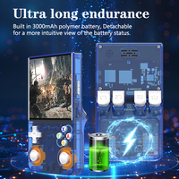 Consola de juegos portátil retro OEM R36 Ultra Pantalla IPS de 4,0 pulgadas, joystick RGB 3D, conexión WiFi, sistema Linux
