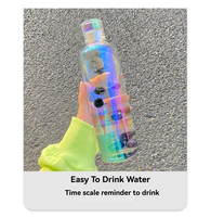Bouteille d'Eau en Plastique Simple avec Échelle Gourde Portable en Plastique Anti-Chute et Haute Température pour Sports de Plein Air
