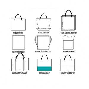Custom Logo Printed Recyclable Plain Cotton Canvas Tote <b>Bag</b> Eco-Friendly <b>Reusable</b> Shoulder <b>Shopping</b> <b>Bag</b> for Gift Packaging Price - Product Image 5