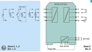 Nouveau et original P+F Barrière de sécurité KCD2-UT2-Ex1 Convertisseur de température universel 24V 1 canal isolé - Product Image 5
