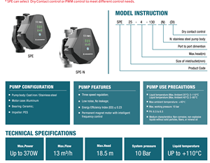 0.03hp 220V 25W hộ gia đình hoàn toàn tự động chuyển đổi tần số năng lượng thấp bơm tiết kiệm năng lượng bơm tuần hoàn nước nóng - Product Image 2