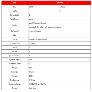 Zmotion XPLC 8軸EtherCATパルスビジョンモーションコントローラーZMC306Xスマートフォンディスペンサー自動化ソリューションプラスチックアップル/VIVO - Product Image 2