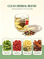 Thé Détox Chaud Naturel, Sachets de Thé Herbal Jour et Nuit, Améliore la Digestion, Réduit les Ballonnements, Emballage en Sachets de Thé Triangulaires en Nylon