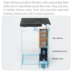 Aquário Inteligente Mini Quanying Pet QY-Z24 Edição Padrão Preto 140x140x210mm Acrílico de Alta Clareza com Luz LED de 8 Níveis - Product Image 3