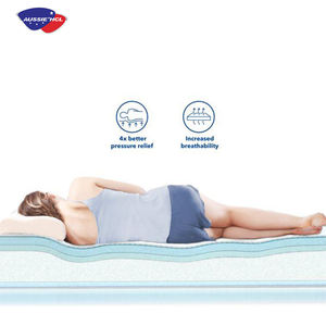 Materasso Matrimoniale Economico per Camera da Letto, Personalizzato in Fabbrica, Arrotolabile, Rinfrescante, in Lattice Naturale e Memory Foam - Product Image 6