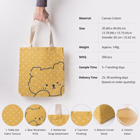 Sac de shopping en toile personnalisé pour femmes, imprimé avec logo, durable et écologique, sans BPA, non toxique, certifié CE