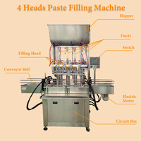 Machine de remplissage de pot de pâte à tartiner de chocolat de compote de pâte épaisse de beurre d'arachide