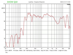 Altavoz de Columna Line Array Compacto Pasivo DEKEN SHOW Q10 de 240 W, Altavoz PA Profesional Sellado de Rango Completo para Sala de Conferencias - Product Image 5