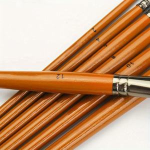 Juego <span class=keywords><strong>de</strong></span> 6 pinceles <span class=keywords><strong>de</strong></span> madera <span class=keywords><strong>de</strong></span> mango corto con pelo <span class=keywords><strong>de</strong></span> nailon rojo vino para <span class=keywords><strong>acuarela</strong></span>, 4 tipos <span class=keywords><strong>de</strong></span> puntas opcionales, suministros <span class=keywords><strong>de</strong></span> arte para pintura al óleo - Product Image 3