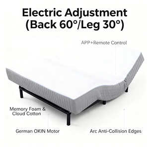 Groothandel Hoge-dichtheid Grote Capaciteit Ademend Modern Slim Matras met Gezondheidsmonitoring voor Ziekenhuizen Appartementen Slaapkamers - Product Image 2