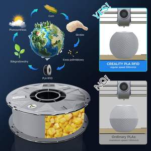 Filamento Creality Hyper PLA de 1.75mm, 1kg, Gris, Bobina RFID para Impresora 3D, Impresión de Alta Velocidad - Product Image 3