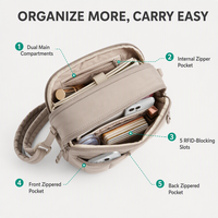 Sac à bandoulière de voyage personnalisé pour femme, petit format, avec pochette de poignet moelleuse et fente anti-RFID, pochette bandoulière pour usage quotidien