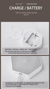 Panal portátil recargable LED <span class=keywords><strong>PIR</strong></span> Sensor de movimiento Luz de noche Modular Hexágono Lámpara de noche - Product Image 6