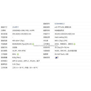 G156HAB02.2 โมดูลจอแอลซีดีความสว่างสูงขนาด 15.6 นิ้วสำหรับการใช้งานกลางแจ้งในอุตสาหกรรม มีสินค้าในสต็อก - Product Image 2