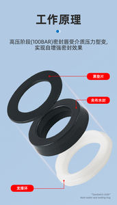 Zwarte U-Vormige Zuigerpomp Doek Geplaatste Cilinderafdichting Reparatieset 20*30*6 Hogedrukreinigingsmachine Pomp Duurzaam Op Voorraad - Product Image 5