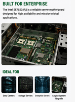 Carte mère pour serveur Intel SE7520JR2, 6 emplacements DDR2 ECC, double LAN Gigabit, ATI Rage XL VGA pour serveur en rack SR2400