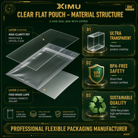 Sachet plat en plastique transparent Ximu, scellé sur 3 côtés, refermable avec fermeture éclair, pour aliments, vente en gros, direct usine, marché mondial