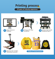 Mesin Printer Kaos DTF Mimage 60cm dengan Film PET Transfer Panas Tinta Putih dan Mesin Penggoyang Bubuk
