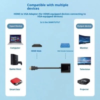 HDTV - VGA Adaptörü 1080P Video Dönüştürücü Güç Kaynağı Fabrika Fiyatı Elektronik Aksesuarlar
