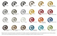 Nouvelles jantes tout-terrain forgées 2 pièces, 6 branches, noir mat, style Beadlock, jantes en alliage personnalisées, ET 25 mm pour 4x4 SUV, vente en gros usine
